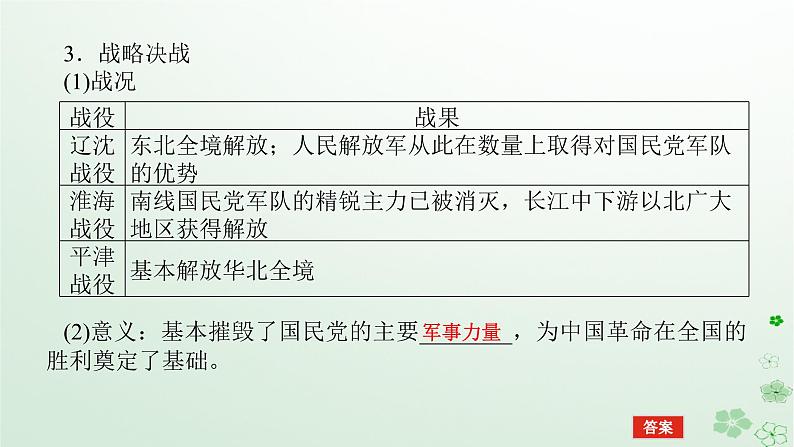 2024版新教材高考历史全程一轮总复习第二编中国近现代史第六单元中国新民主主义革命的兴起与发展课题20人民解放战争课件08