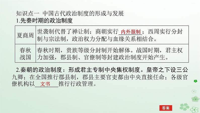 2024版新教材高考历史全程一轮总复习第四编选择性必修第十三单元国家制度与社会治理课题39政治制度课件05