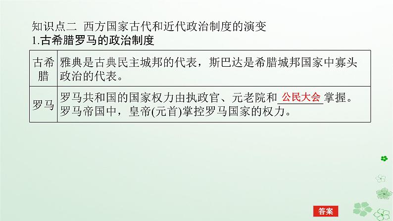 2024版新教材高考历史全程一轮总复习第四编选择性必修第十三单元国家制度与社会治理课题39政治制度课件08