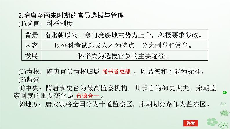 2024版新教材高考历史全程一轮总复习第四编选择性必修第十三单元国家制度与社会治理课题40官员的选拔与管理课件06