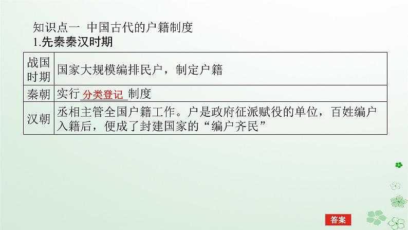 2024版新教材高考历史全程一轮总复习第四编选择性必修第十三单元国家制度与社会治理课题44基层治理与社会保障课件05