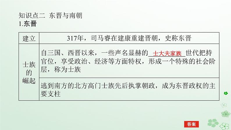 2024版新教材高考历史全程一轮总复习第一编中国古代史第二单元三国两晋南北朝的民族交融与隋唐统一多民族封建国家的发展课题5三国两晋南北朝的政权更迭与民族交融课件06