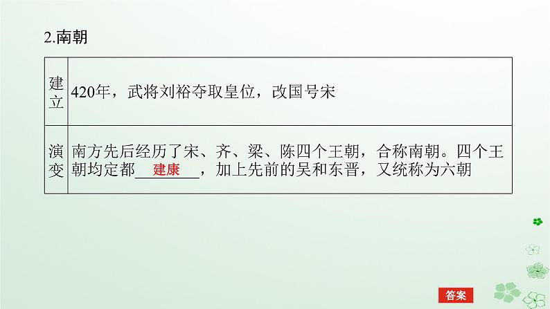 2024版新教材高考历史全程一轮总复习第一编中国古代史第二单元三国两晋南北朝的民族交融与隋唐统一多民族封建国家的发展课题5三国两晋南北朝的政权更迭与民族交融课件07