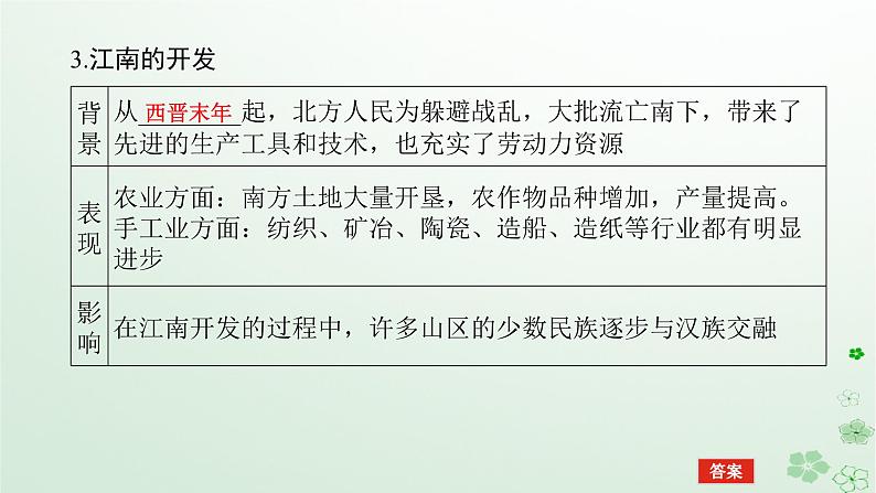 2024版新教材高考历史全程一轮总复习第一编中国古代史第二单元三国两晋南北朝的民族交融与隋唐统一多民族封建国家的发展课题5三国两晋南北朝的政权更迭与民族交融课件08