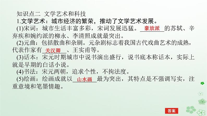 2024版新教材高考历史全程一轮总复习第一编中国古代史第三单元辽宋夏金多民族政权的并立与元朝的统一课题10辽宋夏金元的文化课件07