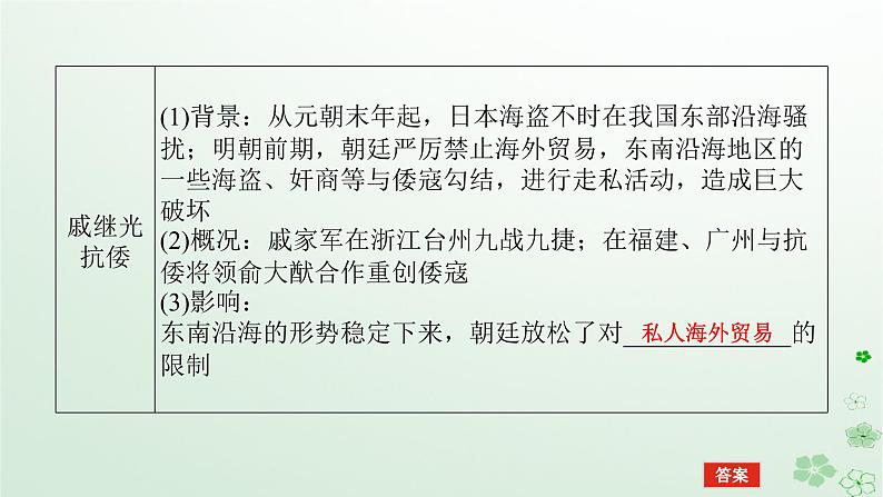 2024版新教材高考历史全程一轮总复习第一编中国古代史第四单元明清中国版图的奠定与面临的挑战课题11从明朝建立至清朝前中期的统治课件07