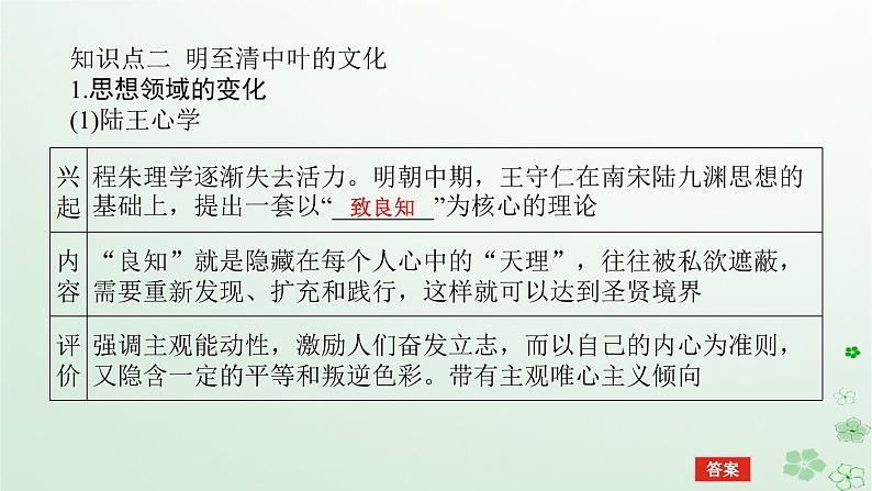 2024版新教材高考历史全程一轮总复习第一编中国古代史第四单元明清中国版图的奠定与面临的挑战课题12明至清中叶的经济与文化课件第7页