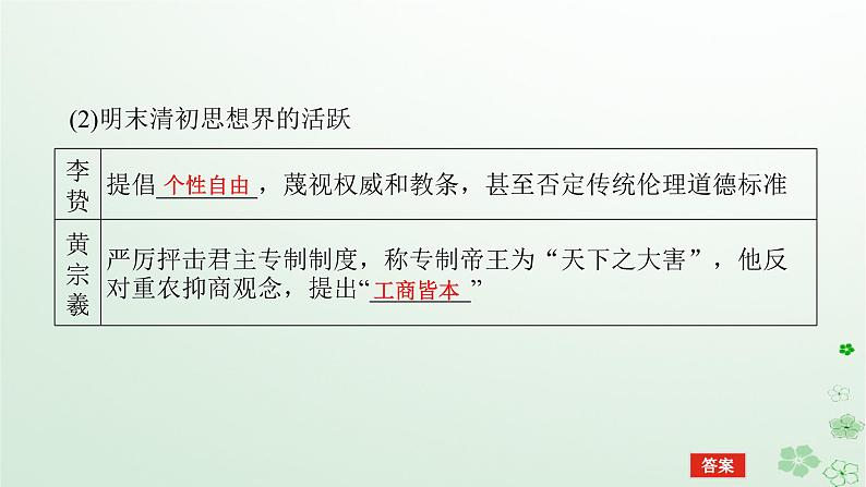 2024版新教材高考历史全程一轮总复习第一编中国古代史第四单元明清中国版图的奠定与面临的挑战课题12明至清中叶的经济与文化课件第8页