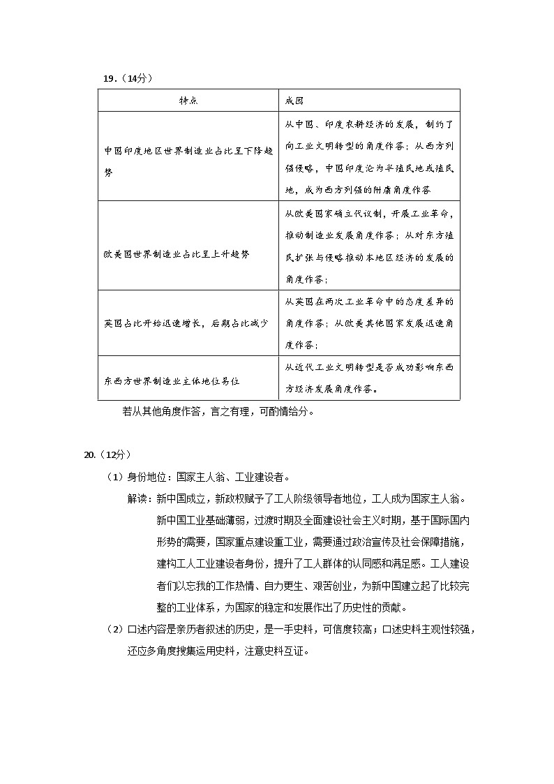 湖南省岳阳市平江县颐华高级中学2023-2024学年高三上学期入学考试历史试题02
