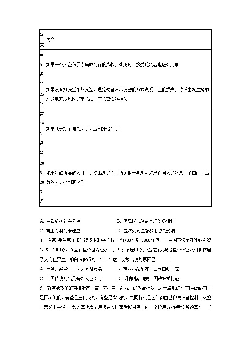 2022-2023学年江苏省泰州市高一（下）期末历史试卷（含解析）02