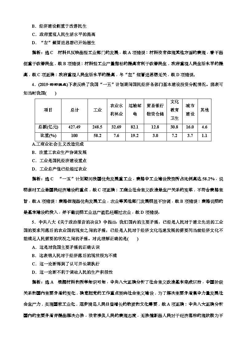 高考历史一轮复习单元检测：09中国特色社会主义建设的道路 含解析第2页