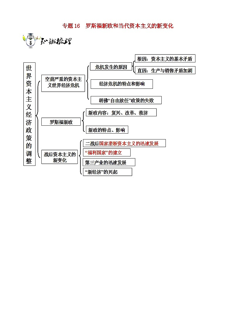 高考历史一轮复习16罗斯福新政和当代资本主义的新变化 突破 含解析第1页