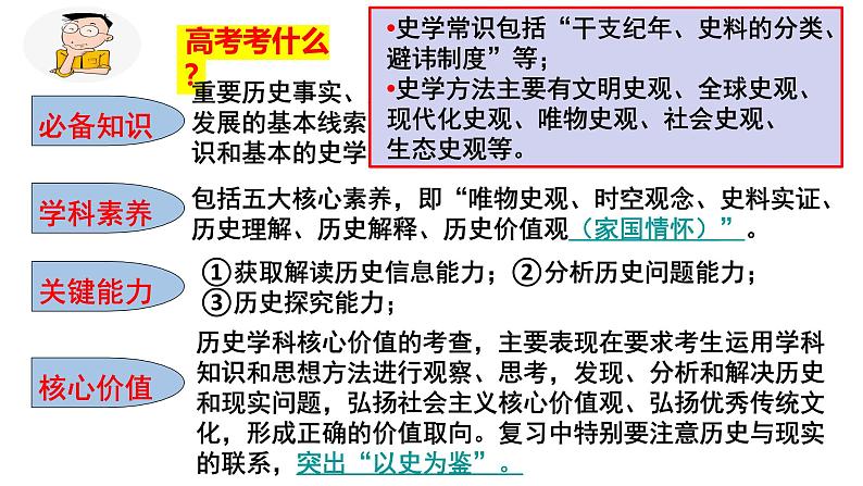 第1讲中华文明的起源与早期国家  课件 --2024届高三统编版2019必修中外历史纲要上册一轮复习02