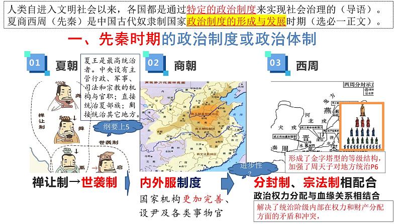 第1课 中国古代政治制度的形成与发展 课件--2024届高三历史统编版（2019）选择性必修1国家制度与社会治理一轮复习第3页