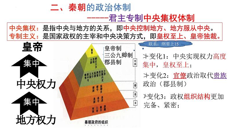 第1课 中国古代政治制度的形成与发展 课件--2024届高三历史统编版（2019）选择性必修1国家制度与社会治理一轮复习第6页