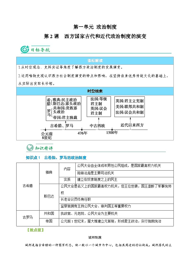 【同步讲义】高中历史统编版-选修第一册：第02课《西方国家古代和近代政治制度的演变》讲义（学生版）第1页