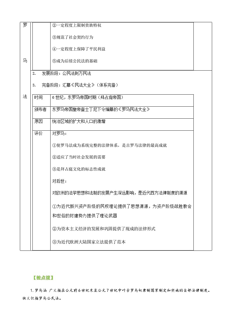 【同步讲义】高中历史统编版-选修第一册：第09课《近代西方的法律与教化》讲义02