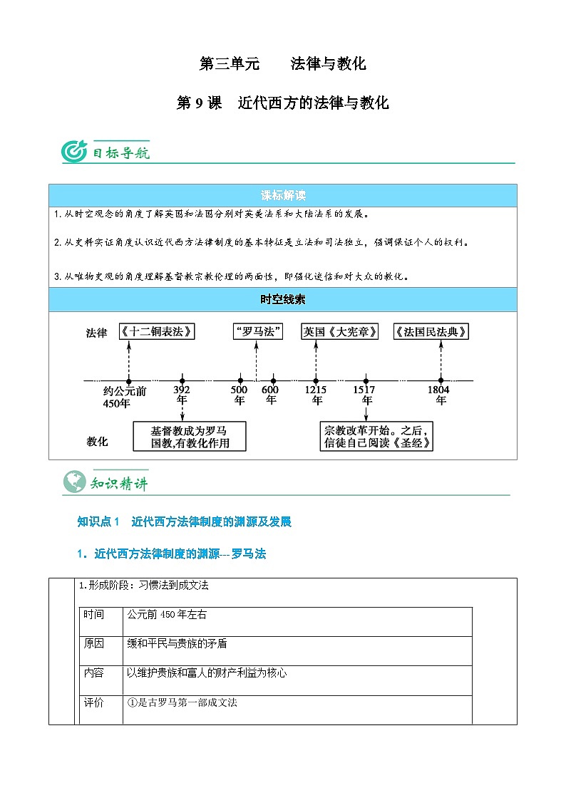 【同步讲义】高中历史统编版-选修第一册：第09课《近代西方的法律与教化》讲义01
