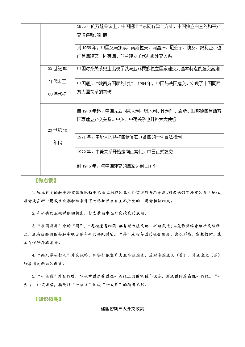 【同步讲义】高中历史统编版-选修第一册：第14课《当代中国的外交》讲义（解析版）第2页