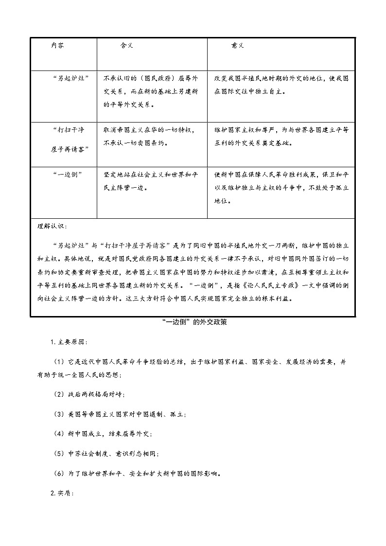 【同步讲义】高中历史统编版-选修第一册：第14课《当代中国的外交》讲义（解析版）第3页
