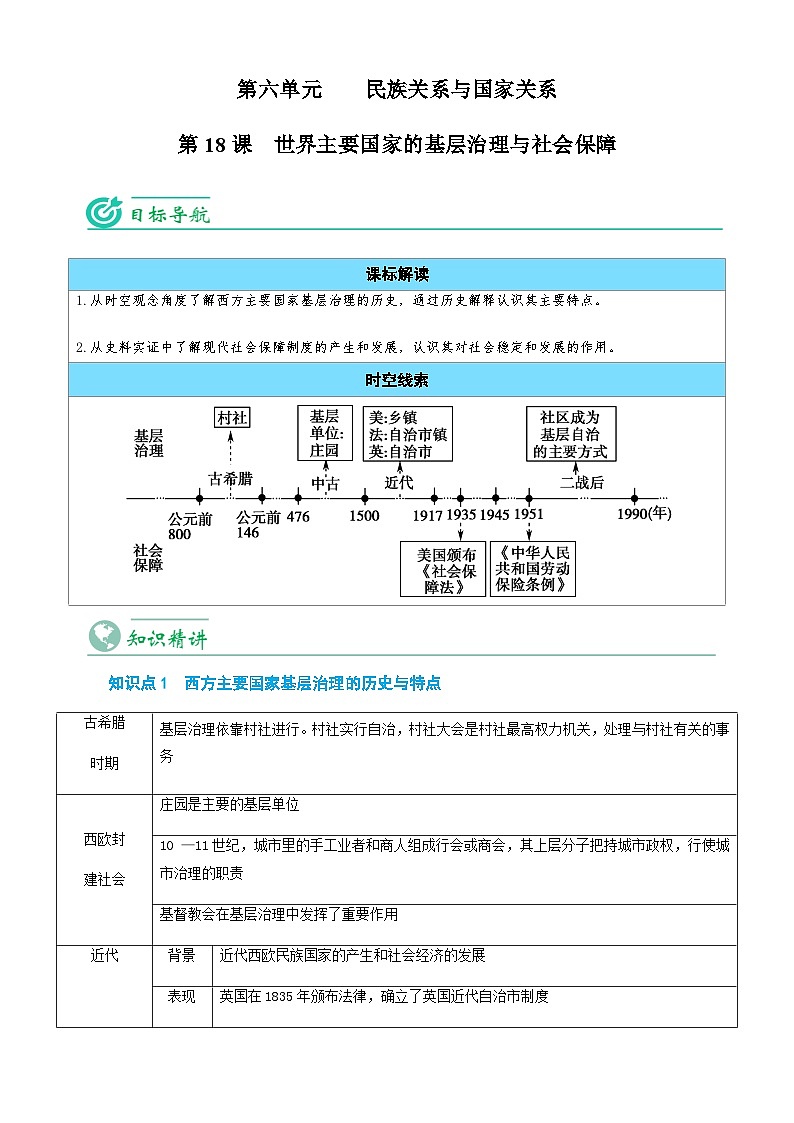 【同步讲义】高中历史统编版-选修第一册：第18课《世界主要国家的基层治理与社会保障》讲义01