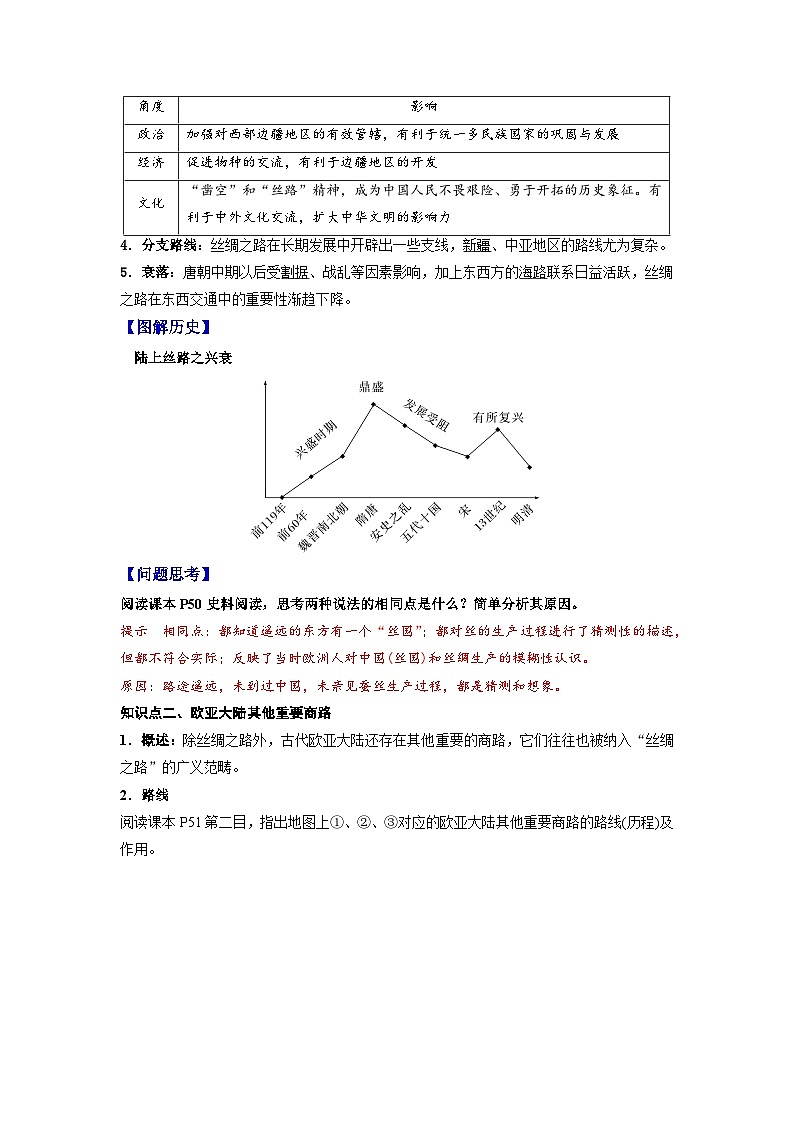 【同步讲义】高中历史统编版-选修第三册：第9课《古代的商路、贸易与文化交流》讲义02