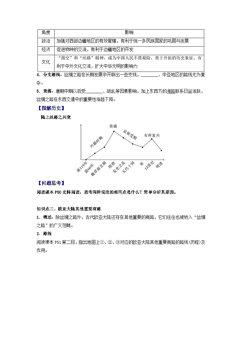【同步讲义】高中历史统编版-选修第三册：第9课《古代的商路、贸易与文化交流》讲义02