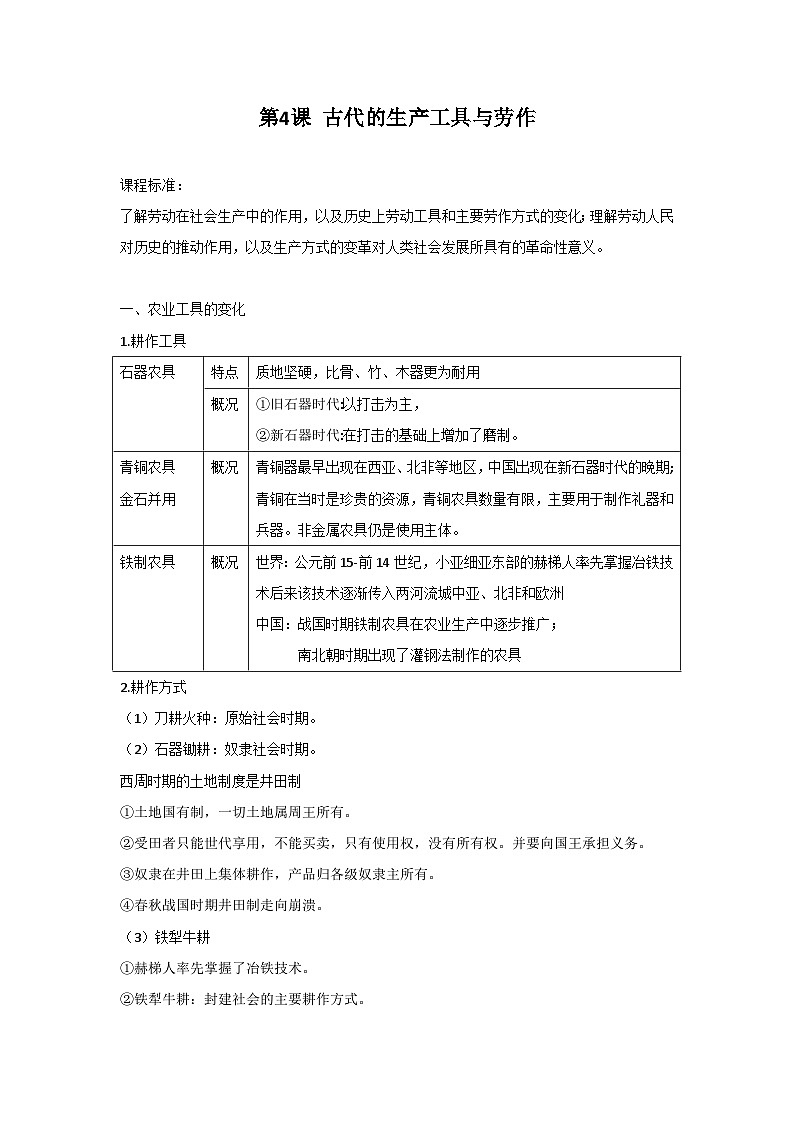 【同步讲义】高中历史统编版-选修第二册：第4课《古代的生产工具与劳作》讲义01