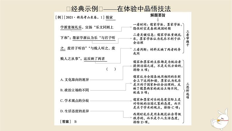 新教材2024版高考历史全程一轮总复习单元高效整合1第一单元中华文明的奠基与发展__先秦秦汉时期课件08