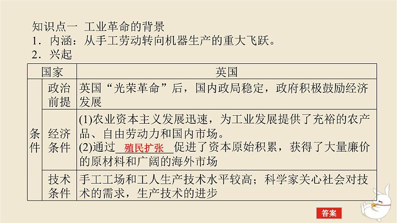 新教材2024版高考历史全程一轮总复习第九单元工业文明的开启与扩展__近代的世界第31讲影响世界的工业革命及马克思主义的诞生与传播课件第6页