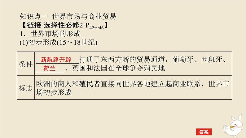 新教材2024版高考历史全程一轮总复习第十一单元世界近现代国家制度社会生活与文化交流__世界近现代选择性必修第40讲近现代世界市场社会保障与世界货币体系课件第5页