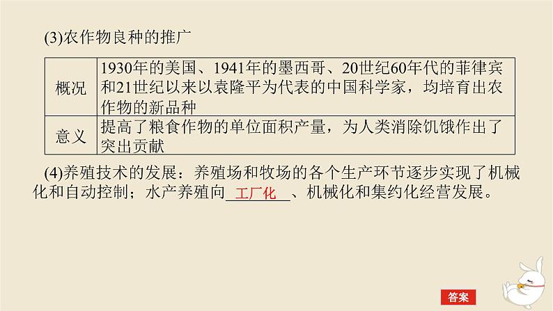 新教材2024版高考历史全程一轮总复习第十一单元世界近现代国家制度社会生活与文化交流__世界近现代选择性必修第42讲近现代食品安全医疗卫生与社会生活的进步课件第7页