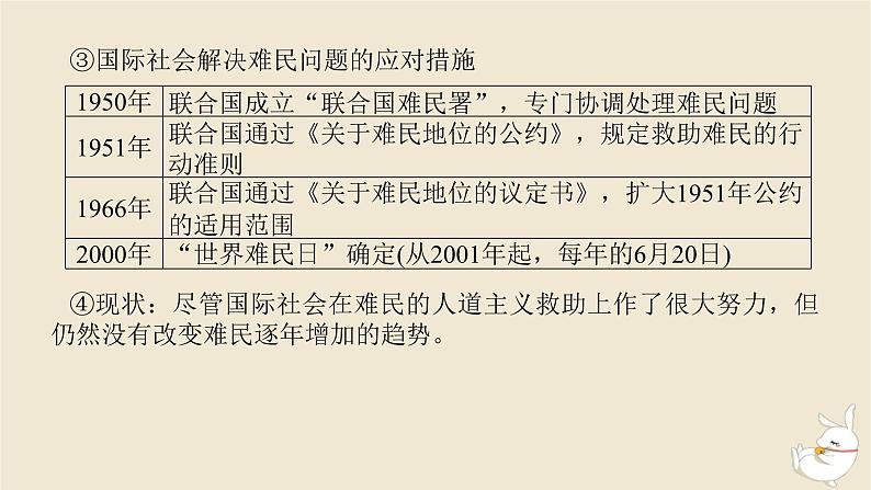 新教材2024版高考历史全程一轮总复习第十一单元世界近现代国家制度社会生活与文化交流__世界近现代选择性必修第43讲近现代世界文化多样性与文化交流传承和保护课件第8页