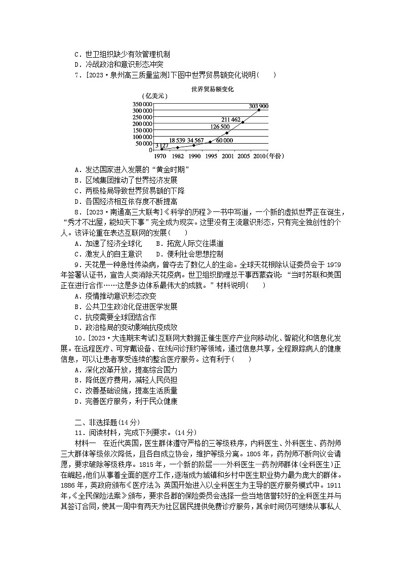 新教材2024版高考历史全程一轮总复习课时作业42近现代食品安全医疗卫生与社会生活的进步第2页