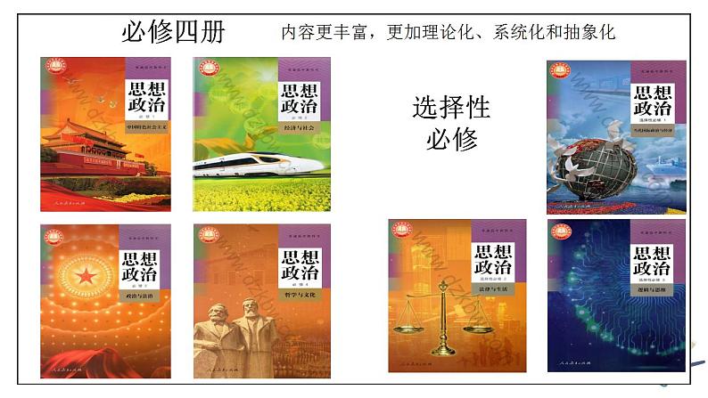 【开学第一课】统编版高中政治必修一--开学第一课 课件第8页