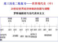 【名师经典课件】专题十五 世界现代史（中）-2020年高考历史二轮通史复习备课