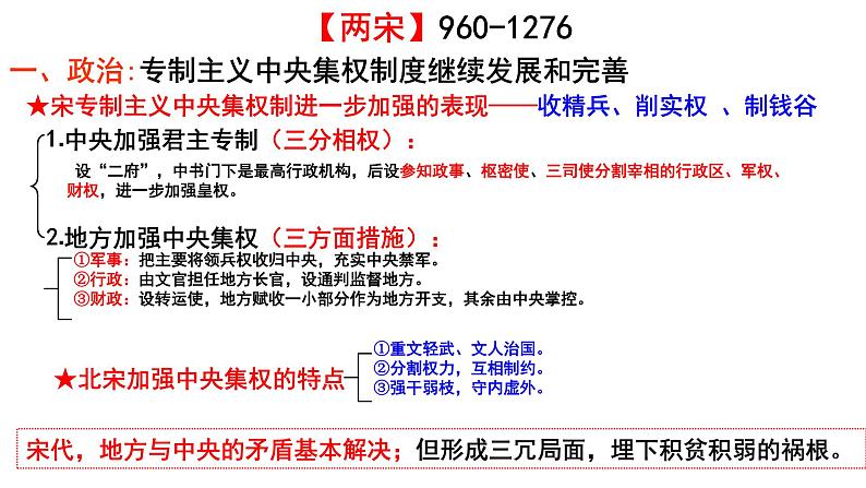 【名师经典课件】专题五 宋元时期-2020年高考历史二轮通史复习备课第6页