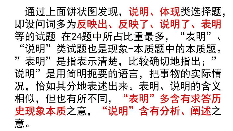 【名师经典课件】专题一  先秦时期-2020年高考历史二轮通史复习备课第8页