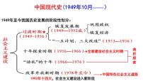 【名师经典课件】专题九 现代中国（1949—1978）-2020年高考历史二轮通史复习备课