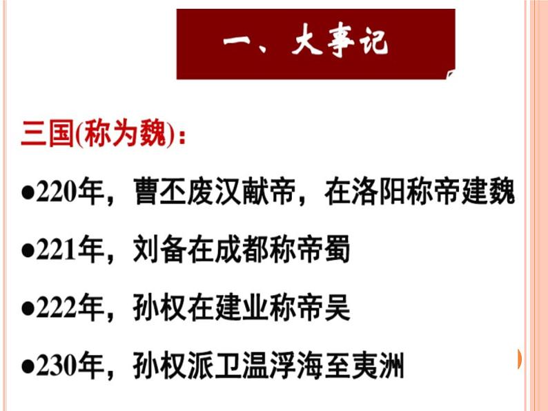 【名师经典课件】专题三  魏晋南北朝时期-2020年高考历史二轮通史复习备课第4页