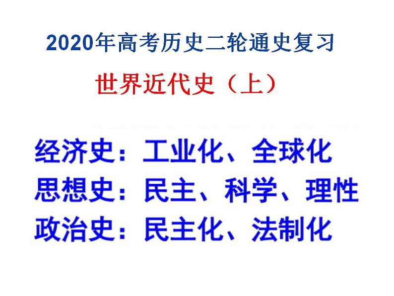 【名师经典课件】专题十二 世界近代史（上）-2020年高考历史二轮通史复习备课第1页