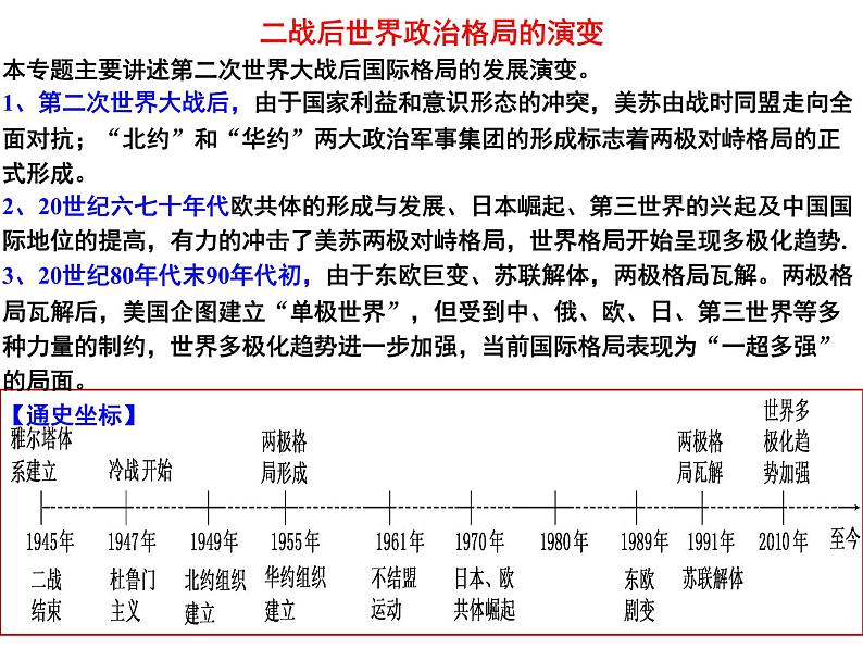 【名师经典课件】专题十六 世界现代史（下）-2020年高考历史二轮通史复习备课第7页