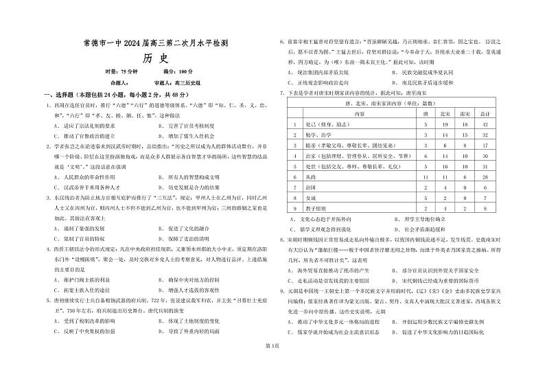 2024常德一中高三上学期第二次月考历史试题扫描版含答案01