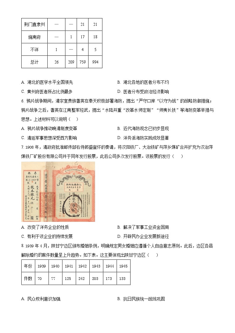 2024湖北省高中名校联盟高三上学期第一次联合测评历史试题含解析03