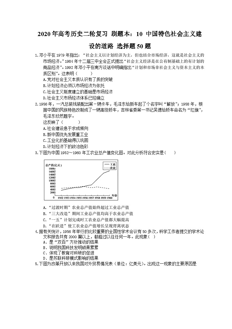 高考历史二轮复习 刷题本：10 中国特色社会主义建设的道路 选择题50题（含答案解析）第1页