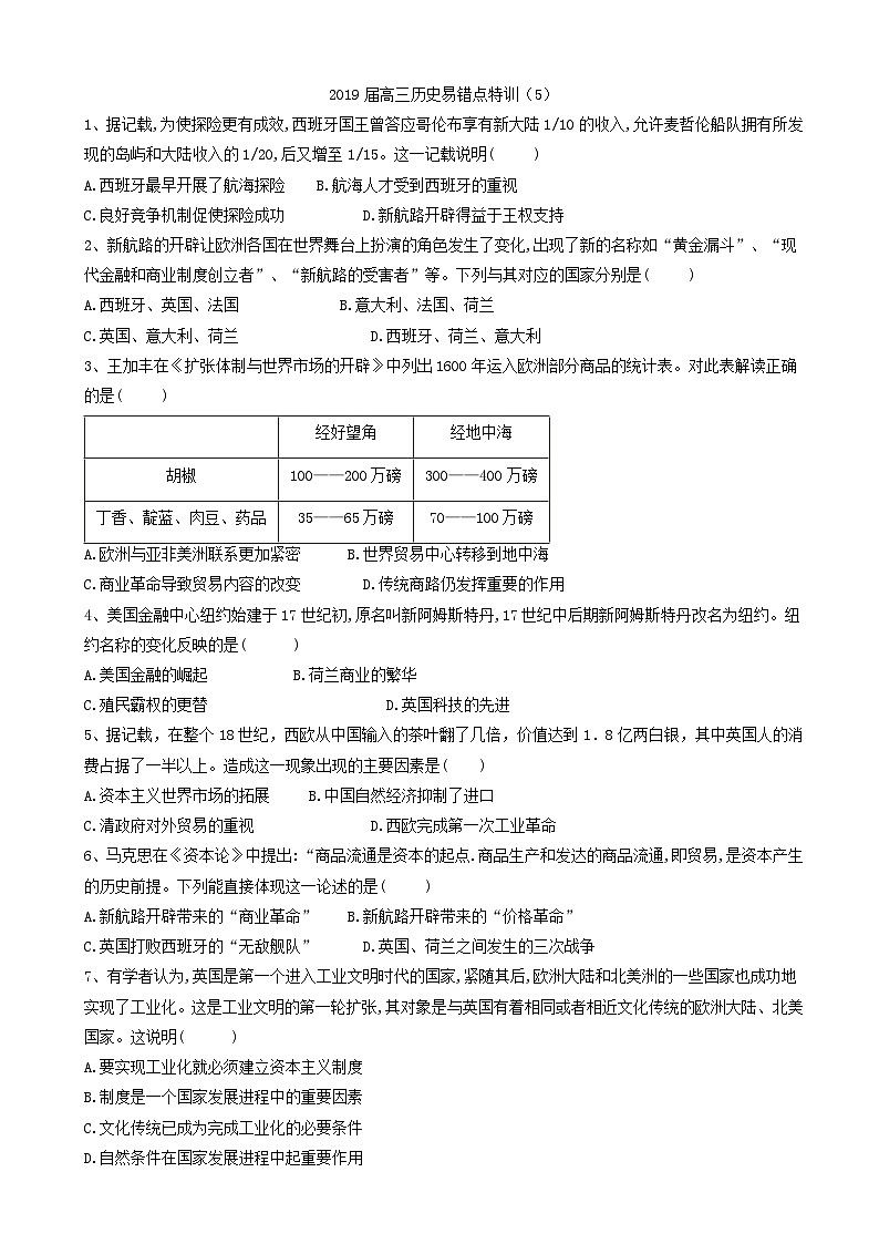 高考历史易错点特训：(5)资本主义世界的市场的形成和发展_word版含解析第1页