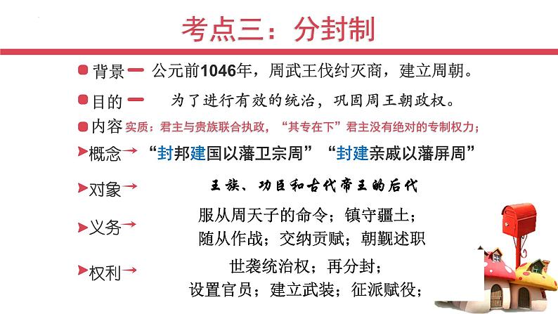 专题一  中国早期的政治制度 - 备战2023年高考历史系统性针对性专题复习（全国通用）课件PPT第5页