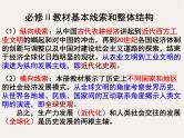 专题六  发达的中国古代农业 - 备战2023年高考历史系统性针对性专题复习（全国通用）课件PPT