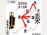 专题二  秦朝中央集权制度的形成 - 备战2023年高考历史系统性针对性专题复习（全国通用）课件PPT