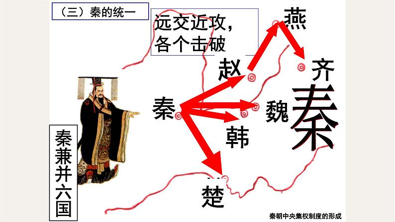 专题二  秦朝中央集权制度的形成 - 备战2023年高考历史系统性针对性专题复习（全国通用）课件PPT第5页